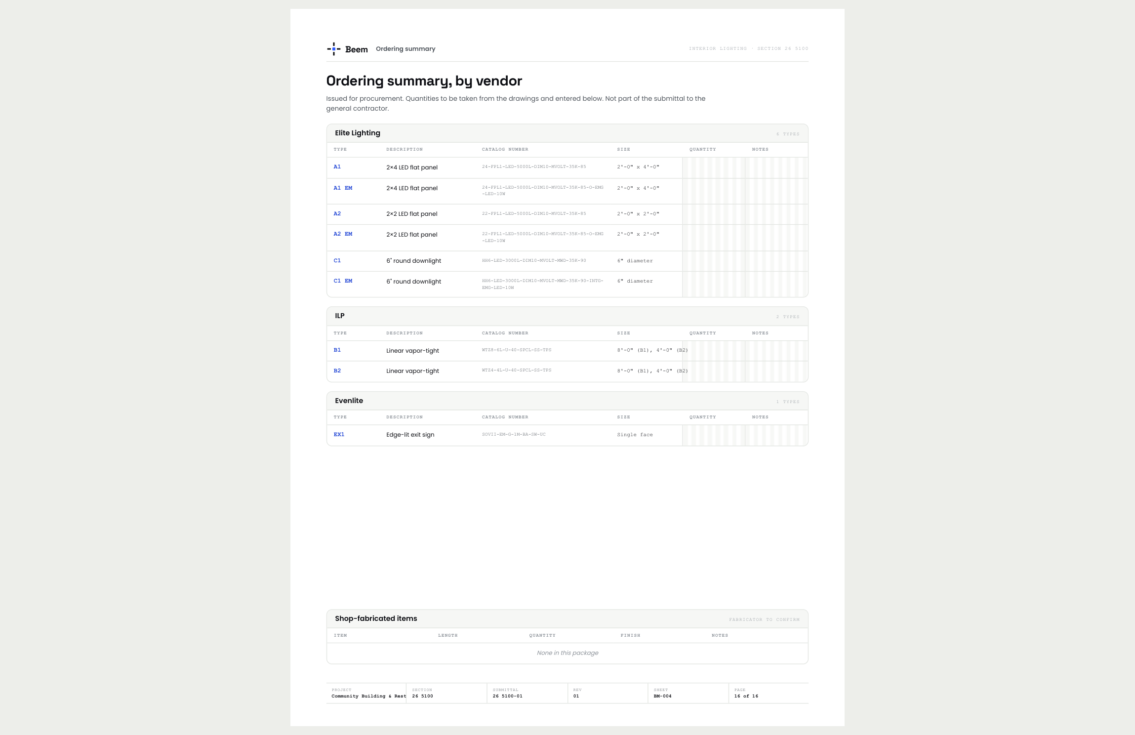 The ordering summary page: the same items regrouped under Elite Lighting, ILP and Evenlite with blank quantity and notes fields